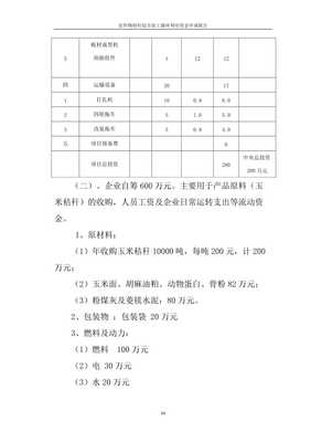 【农作物秸秆综合加工循环利用资金申请报告